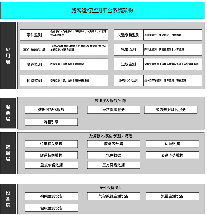 架構(gòu)圖1.png