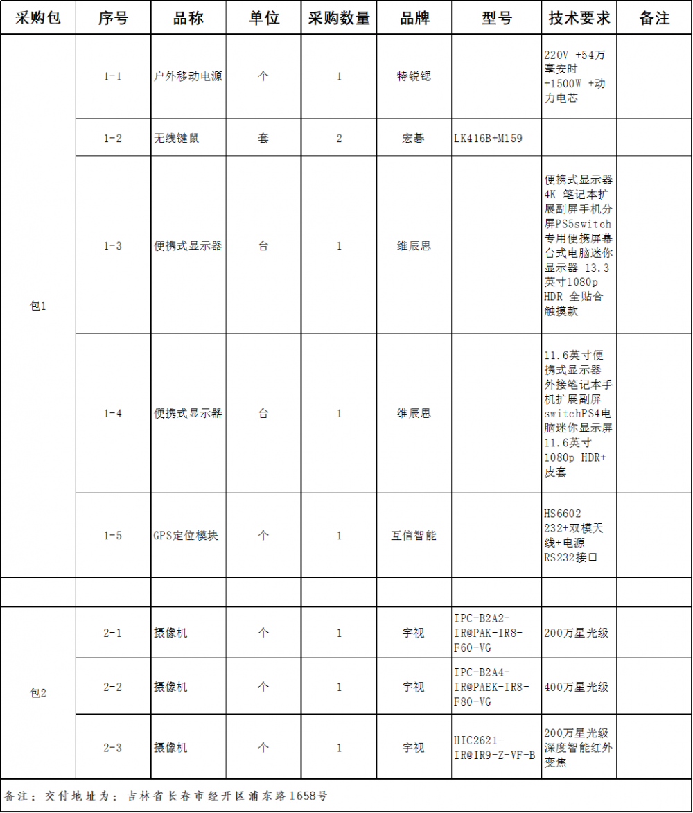 微信圖片_20220825163453.png